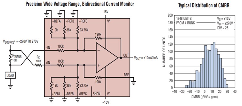 Application Circuit Diagram - Analog Devices Inc. LT6375 Voltage Difference Amplifiers